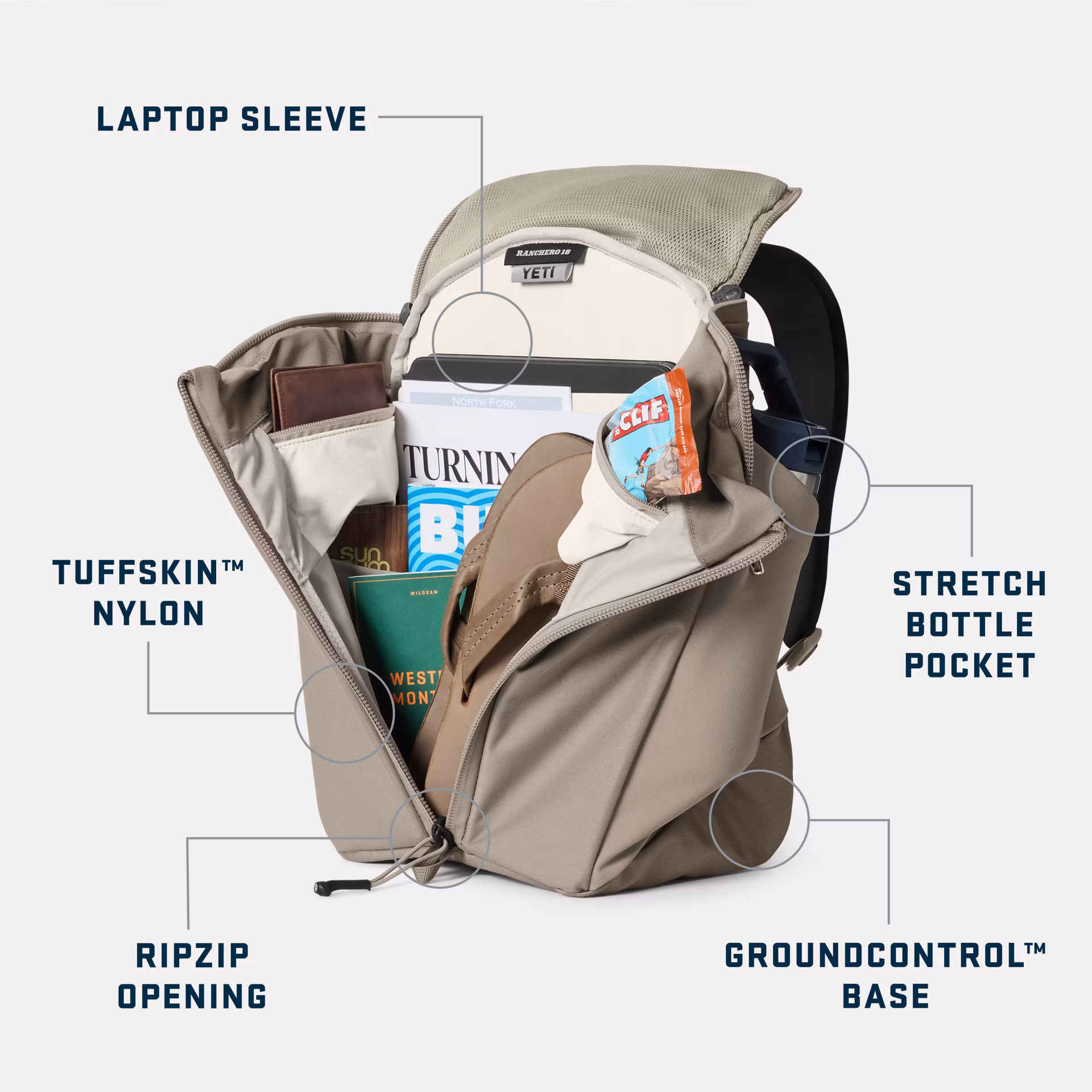 YETI Ranchero 18L Commuter Backpack — Bag - Image 3