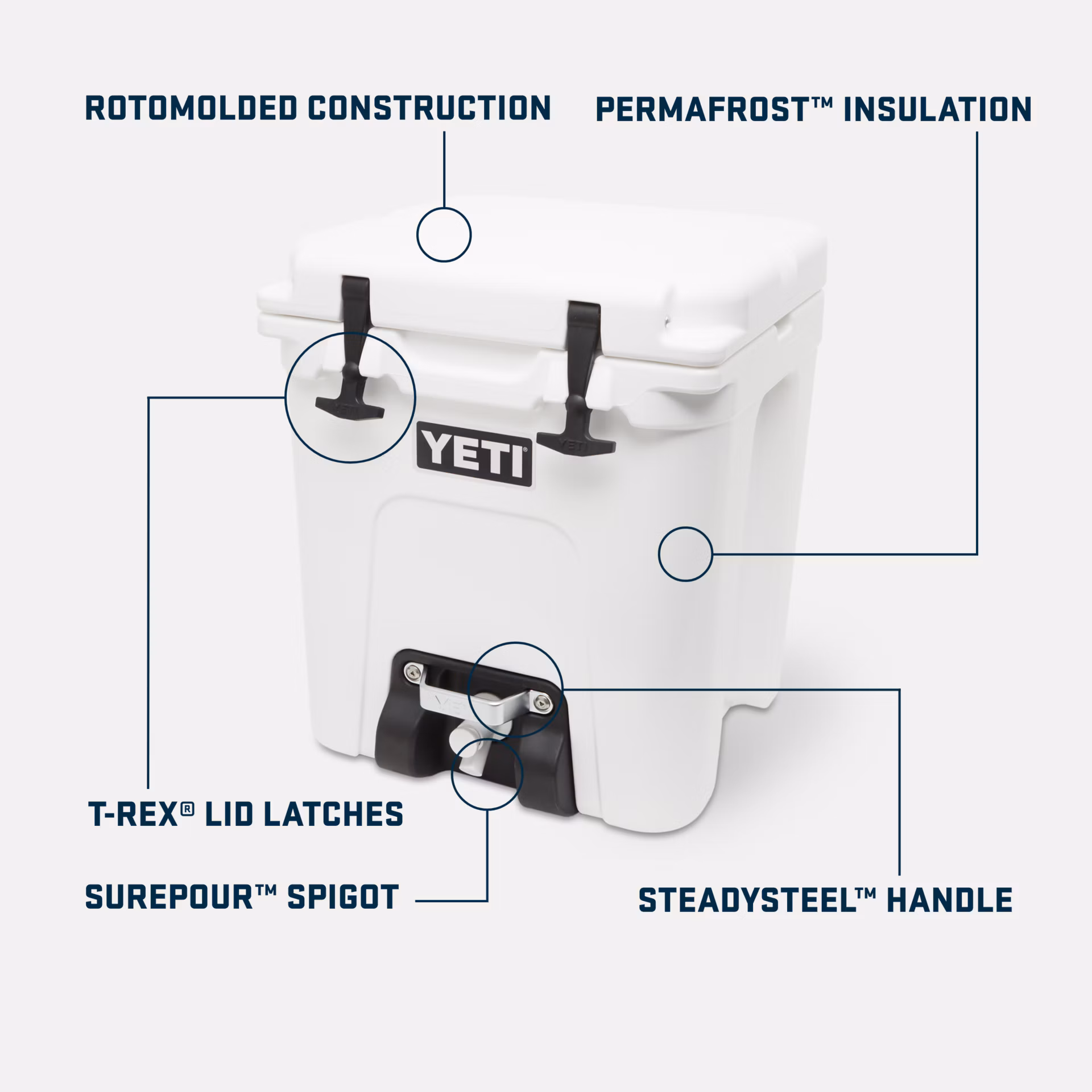 YETI Silo 22.7 L Water Cooler — Sticker - Image 2